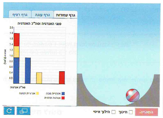 (בספר שתי תמונות:)